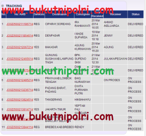 Pengiriman JNE 15 - 24 Maret 2014
