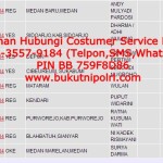 Status Pengiriman Buku Via JNE 10-14 April 2014
