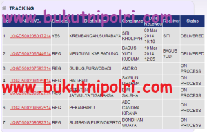 Status Pengiriman via JNE 7 – 13 Maret 2014