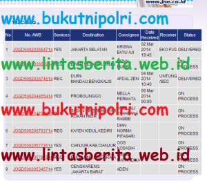 Status Pengiriman via JNE 1 - 6 Maret 2014